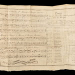 1768 Dictionary of MUSIC Jean-Jacques Rousseau Enlightenment Philosophy Musique