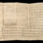 1768 Dictionary of MUSIC Jean-Jacques Rousseau Enlightenment Philosophy Musique