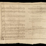1768 Dictionary of MUSIC Jean-Jacques Rousseau Enlightenment Philosophy Musique