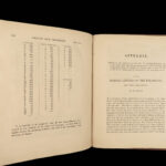 1803 PRINTING PRESS Origins Paleography Hieroglyphics Engravings Gutenberg RARE