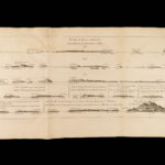 1774 Pacific Ocean Voyages 1ed Byron Wallis Carteret Cook Hawkesworth 15 MAPS