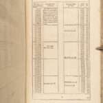 1677 ASTRONOMY 1ed Chronology Ancient Times Cary Egypt Babylon Calendars FOLIO