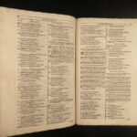 1638 RARE Common Prayer Church England Anglican BIBLE Psalms Hanmer Shakespeare