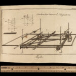 1781 Diderot Encyclopedia Illustrated Mechanics ART of WAR Weapons Architecture