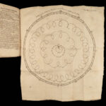 1748 Royal Academy SCIENCE Newton Astronomy Illustrated RARE MAPS Optics 10v