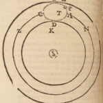 1698 Rene Descartes Principles of Philosophy Physics Metaphysics Laws of Motion