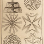 1786 Guyot Occult Physics Magic Tricks Illusion MAGIC Lantern Conjuring 3v Set