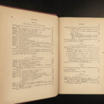 1906 Karl MARX Capital German Economics Capitalism Communism Socialism English
