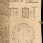 1743 Censorinus De Die Natali Ancient ROME Philosophy Astronomy Lindenbrog RARE