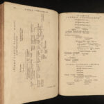 1589 Glandorp History of ROME Onomasticon Prosopography Cicero Nepos Ovid FOLIO