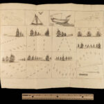 1769 MARINE Dictionary 1ed Falconer Military Ships Navigation Engravings NAVY