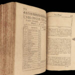 1631 Bellarmine Scriptoribus Ecclesiasticis JESUIT Cardinal Galileo Inquisition