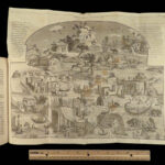 1808 Thomas Shaw Travels Middle East Voyages Levant Egypt MAPS Jerusalem 2v SET