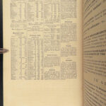 1860 Political Textbook 1ed SLAVERY Abe Lincoln Douglass Civil War Government