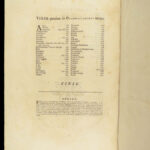 1722 Honour of Richmond 1ed Gale Medieval Yorkshire MAP Genealogy Coins HUGE