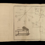 1724 Rene DESCARTES Letters of Philosophy Geometry Physics Science Optics Math