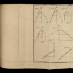 1724 Rene DESCARTES Letters of Philosophy Geometry Physics Science Optics Math