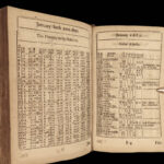 1687 Astronomy Astrology Almanacks Merlinus Anglicus Britannicus Ephemeris 12v