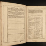 1634 Guzman de Alfarache by Spanish Mateo Aleman Calisto & Melisea 2in1 ENGLISH