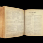 1877 EXQUISITE Holy BIBLE King James KJV RARE HUGE Folio Dore Art Chicago Borland