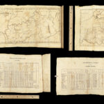 1812 John Melish MAPS 1ed Travels in America Kentucky & Ohio Philadelphia 2v SET