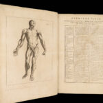 1760 RARE Human ANATOMY Surgery Atlas Roger Piles + Audran Proportions FOLIO 2n1