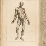 1760 RARE Human ANATOMY Surgery Atlas Roger Piles + Audran Proportions FOLIO 2n1