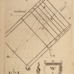 1691 HOROLOGY Geometry Clocks Sun DIALS Illustrated Cistercian Monk Madelaine