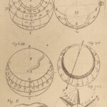 1691 HOROLOGY Geometry Clocks Sun DIALS Illustrated Cistercian Monk Madelaine