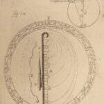 1691 HOROLOGY Geometry Clocks Sun DIALS Illustrated Cistercian Monk Madelaine