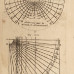 1691 HOROLOGY Geometry Clocks Sun DIALS Illustrated Cistercian Monk Madelaine