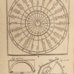 1691 HOROLOGY Geometry Clocks Sun DIALS Illustrated Cistercian Monk Madelaine