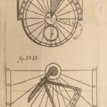 1691 HOROLOGY Geometry Clocks Sun DIALS Illustrated Cistercian Monk Madelaine
