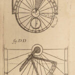 1691 HOROLOGY Geometry Clocks Sun DIALS Illustrated Cistercian Monk Madelaine