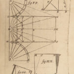 1691 HOROLOGY Geometry Clocks Sun DIALS Illustrated Cistercian Monk Madelaine