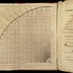 1828 VOYAGES 1ed Independent Navigator Star Chart Mariner Logarithms Chronometer