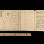 1760 Practical Surveyor Land Survey Geometry Illustrated Perspective Wyld Maps