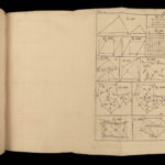 1760 Practical Surveyor Land Survey Geometry Illustrated Perspective Wyld Maps