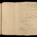 1760 Practical Surveyor Land Survey Geometry Illustrated Perspective Wyld Maps