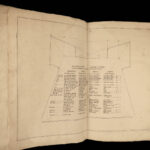 1645 Military Architecture 1ed FORTS Andreas Cellarius War Defenses Star Forts Vellum