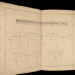 1645 Military Architecture 1ed FORTS Andreas Cellarius War Defenses Star Forts Vellum