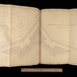 1645 Military Architecture 1ed FORTS Andreas Cellarius War Defenses Star Forts Vellum
