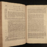 1683 Apostle’s Creed Anglican Church England John Pearson Bible FOLIO Theology