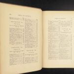 1873 Life of Charles DICKENS by Forster A Christmas Carol Oliver Twist 3v SET