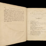 1785 PERSIAN Vocabulary East INDIA Co Arabic Dictionary Hindu Kirkpatrick RARE
