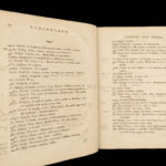 1785 PERSIAN Vocabulary East INDIA Co Arabic Dictionary Hindu Kirkpatrick RARE