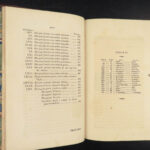 1820 ARTE DE FURTAR King João IV Jesuit Vieira Portuguese SATIRE Corruption Rare