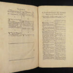 1681 English Civil WAR 1ed Dugdale Troubles England Barons Wars Religion Ireland