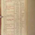 1753 Rider’s British Merlin 1ed Astrology Almanac Weather England ARMY Navy