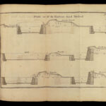 1756 Fortification FORTS Military Mathematics TOULON Fort J. Muller Illustrated